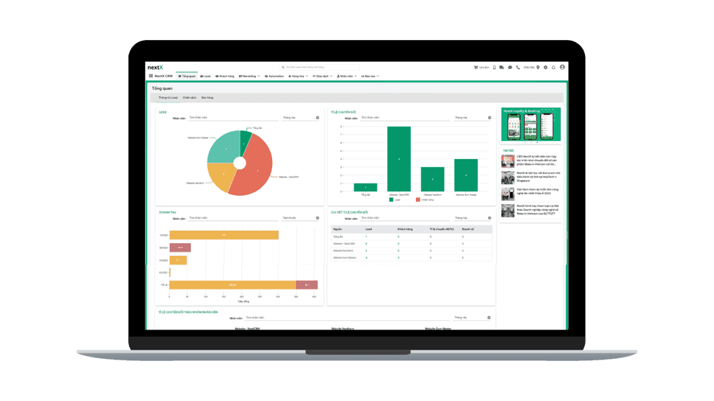 NextX ra mắt gói hỗ trợ 2 tỷ đồng cùng 2000 doanh nghiệp vượt đại dịch